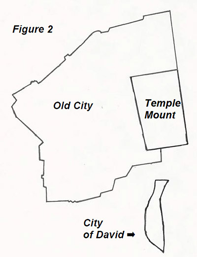 Ancient City of David
