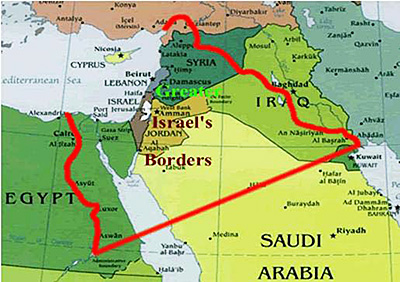 Israel's Borders