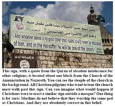 Muslim Sign