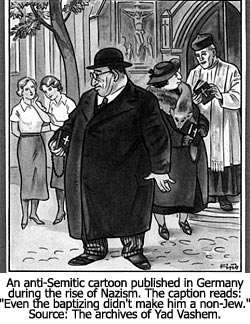 Anti-semitism Cartoon