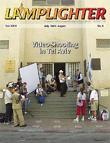 Video Shooting in Tel Aviv