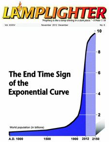 The Exponential Curve