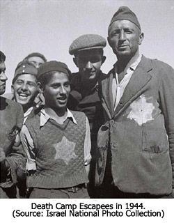 Death Camp Escapees in 1944